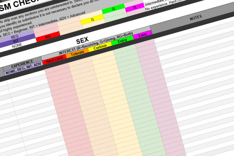BDSM Checklist